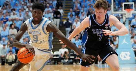 Current Odds To Win NCAA Basketball Championship.